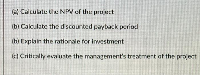 for investment purposes. You have found out that current share prices of