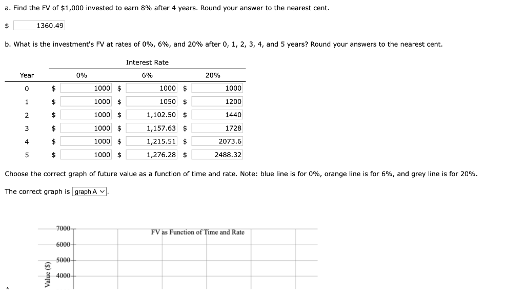 I've included all the additional information. Please only answer the last part