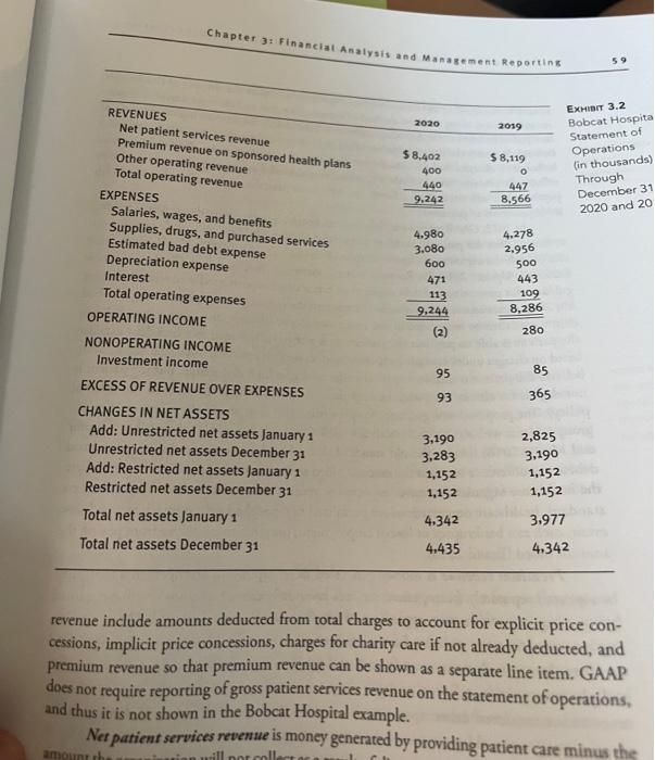 65) calculate the following ratios for 2020 and indicate whether they are