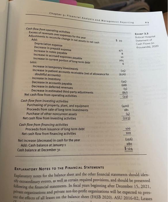 better or worse than the 2019 ratios covered on page 77: Current