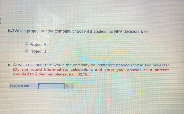 -$28,400 4,000 9,500 14.600 16,200 WN- a-1 What is the IRR for