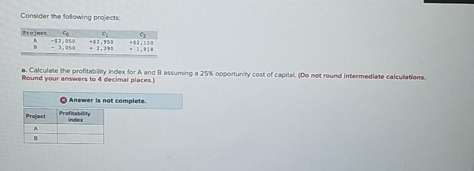  please help Consider the following projects: Project co -53,050 - 3,050