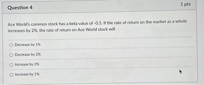  Question 4 Ace World's common stock has a beta value of