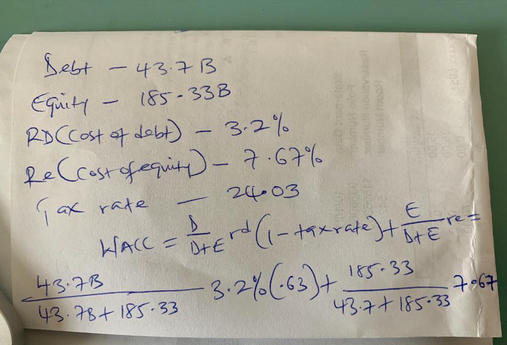Please I need help with this WACC calculation. and I am not