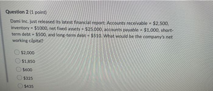  Question 2 (1 point) Dami Inc. just released its latest financial