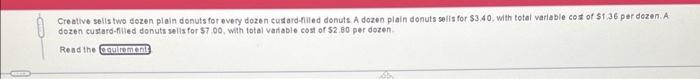 have been set up online. Creative sells two dozen plain donuts for