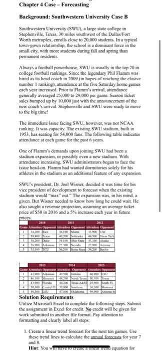 could someone please solve this with excel all set up wirh the