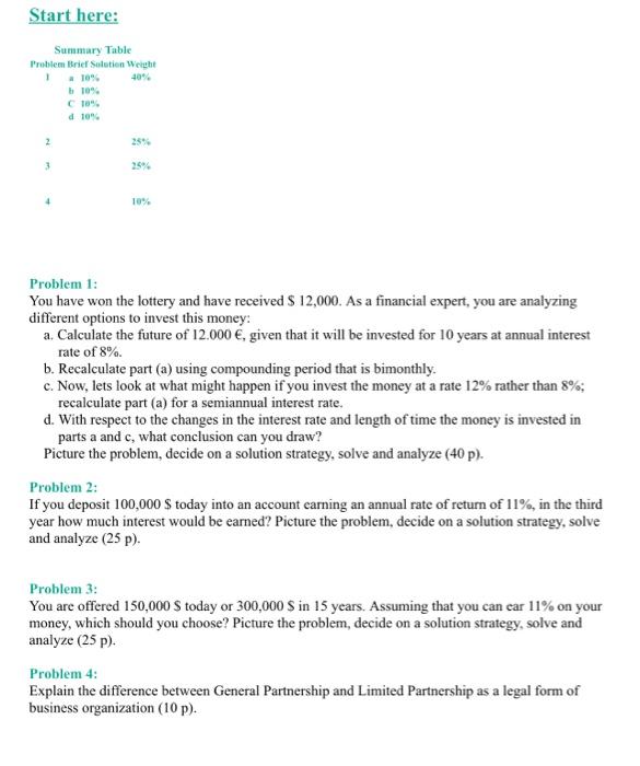  Start here: Summary Table Problem Brief Solution Weight 10% 40% 10%