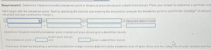 Determine Creative's monthly breakeven point in dozens of plain donuts and custard-filled
