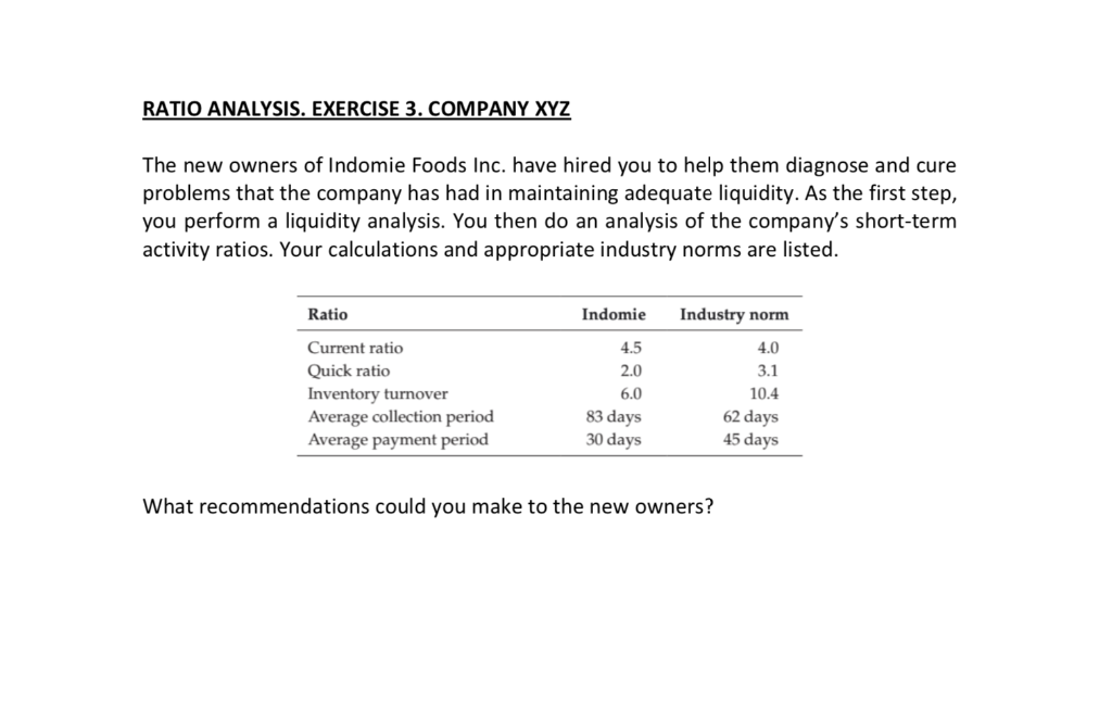 WRITE READABLE PLEASE! RATIO ANALYSIS. EXERCISE 3. COMPANY XYZ The new owners