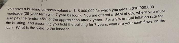  You have a building currently valued at $15,000,000 for which you