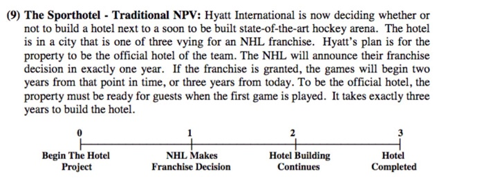 will use the time line and all the figures in this original