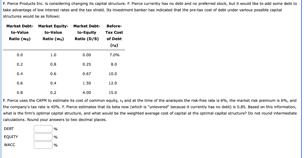 F. Pierce Products Inc. is considering changing its capital structure. F.