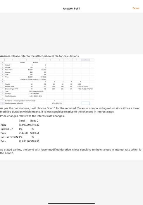 for your 6-year holding period if the bond is held until maturity.