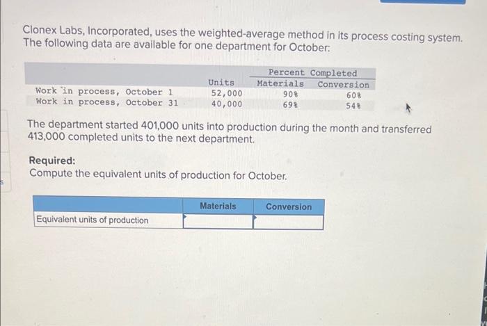  Clonex Labs, Incorporated, uses the weighted average method in its process