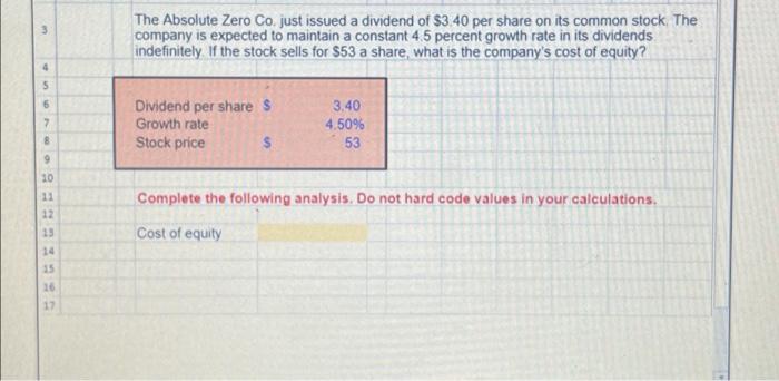 put in excel form 3 The Absolute Zero Co. just issued a