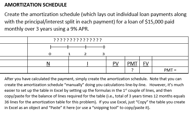  show work AMORTIZATION SCHEDULE Create the amortization schedule (which lays out