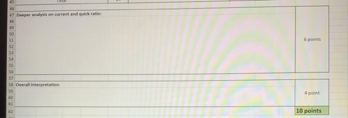 Cash Ratio 8 Total Asset Turnover 9 Inventory Turn 10 Feewables Turnover