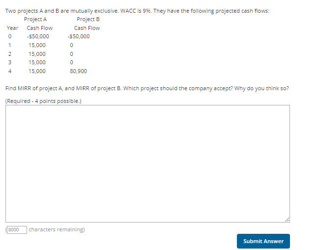  Two projects A and B are mutually exclusive. WACC is 99%.