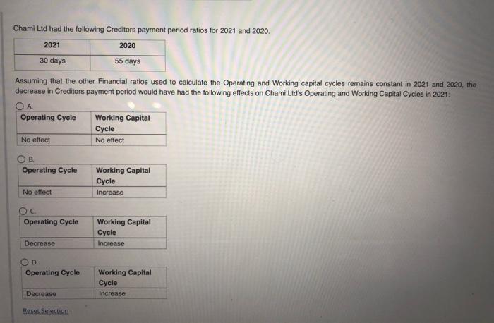 please help urgently select correct answer Chami Ltd had the following Creditors