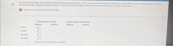  continuoudy Make a table that shows the amount in each acosunt