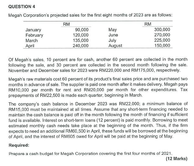  Please show full working. TQ. Subject: Financial Management Formula Table is