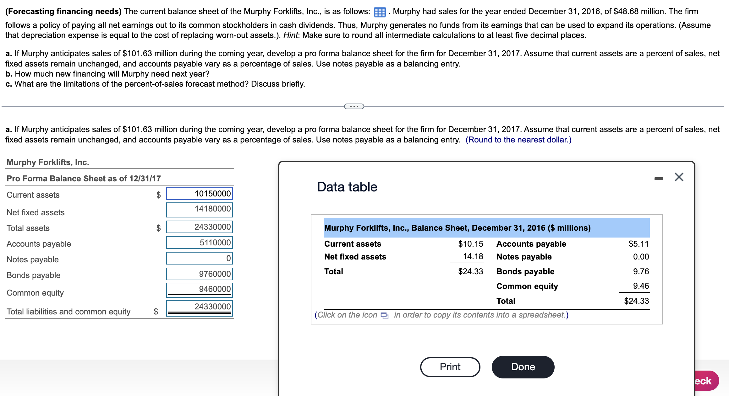  (Forecasting financing needs) The current balance sheet of the Murphy Forklifts,