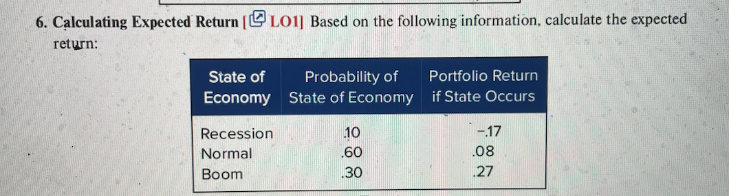  6. Calculating Expected Return [101] Based on the following information, calculate