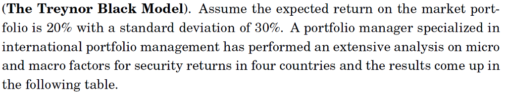  (The Treynor Black Model). Assume the expected return on the market