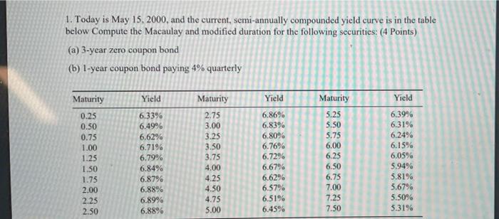  1. Today is May 15, 2000, and the current, semi-annually compounded