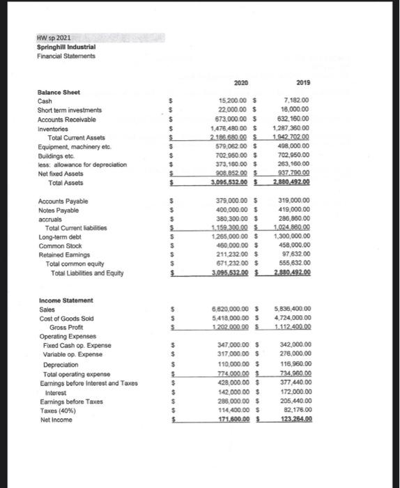 " how we did in class" part Finance 410: HW 4 Print