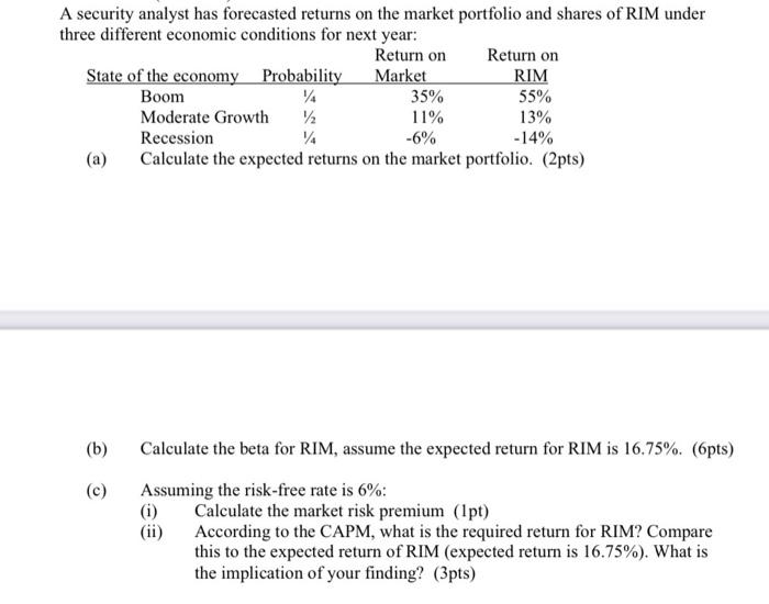 please solve typed using formulas (no tables, no excel) A security analyst