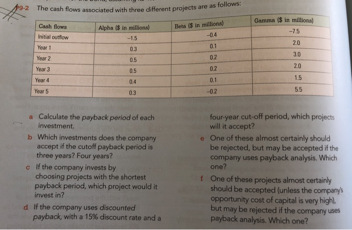  9-2 The cash flows associated with three different projects are as