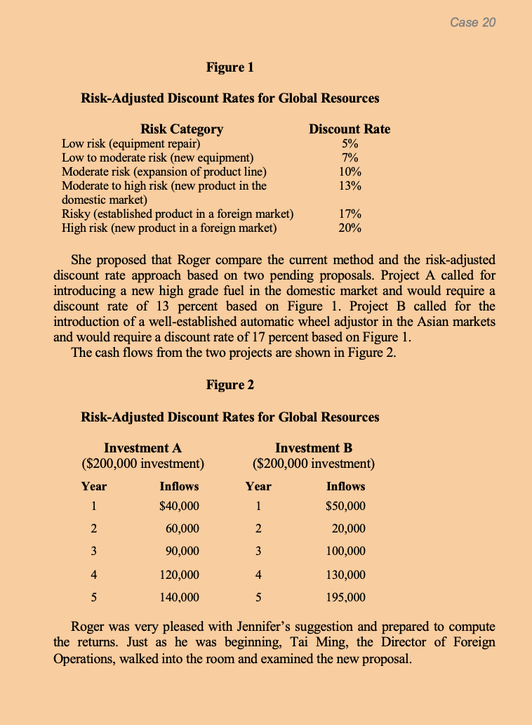 capital rationing, what would your decision be based on the analysis under