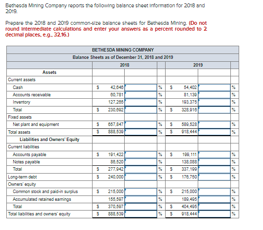 Can you solve the problem on the spreadsheet. Bethesda Mining Company reports