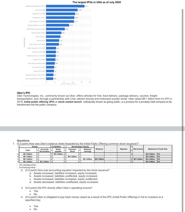 HELP!desperately need help checking my work on these practice problems The largest