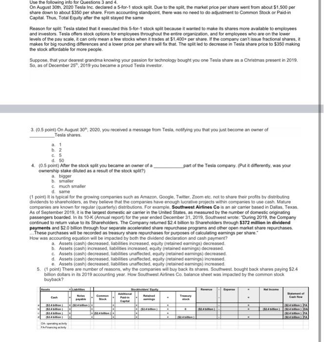 IPOs in USA as of July 2020 Uber's IPO Uber Technologies, Inc.,
