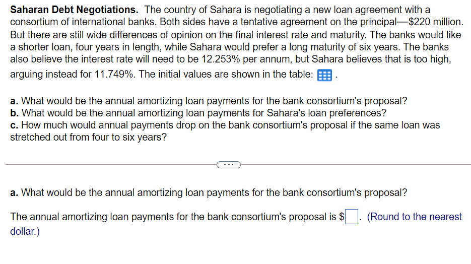 please answer a-c a. What would be the annual amortizing loan payments