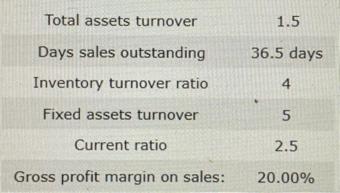  please help and show work as I need to understand and