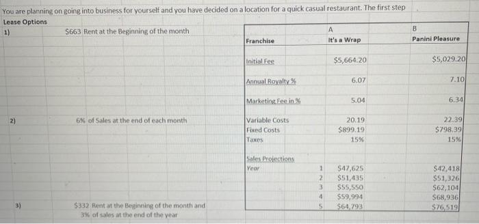 Rent at the Beginning of th 2) 0.06 of Sales at the