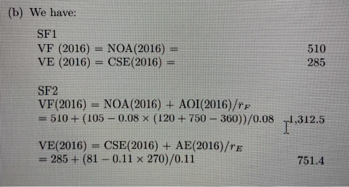 to Question 4(a) & (b): Question 4 Consider the following information for