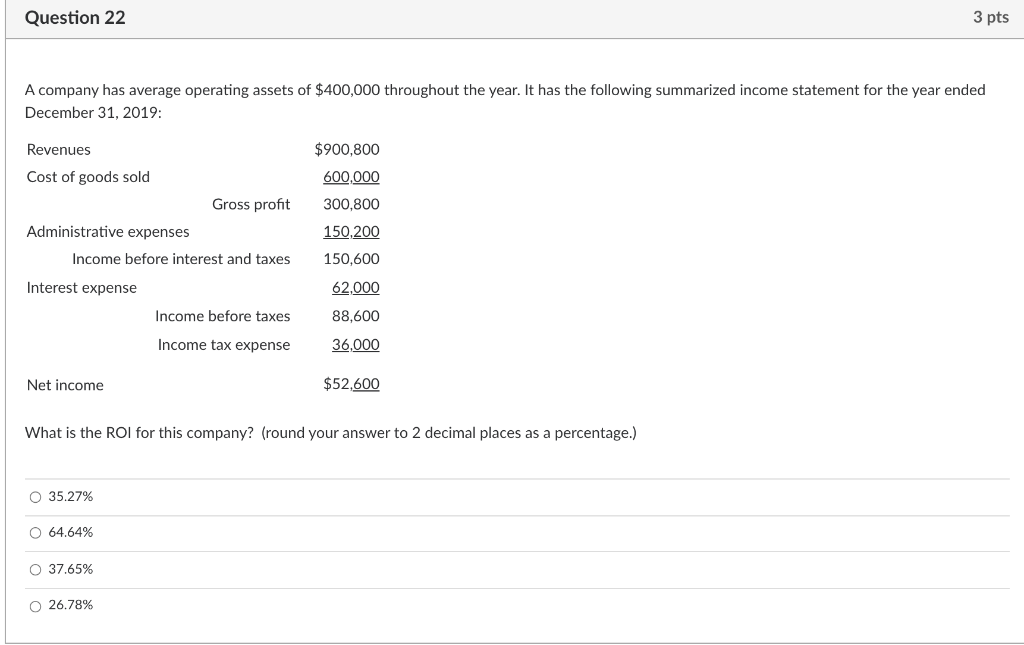  Question 22 3 pts A company has average operating assets of