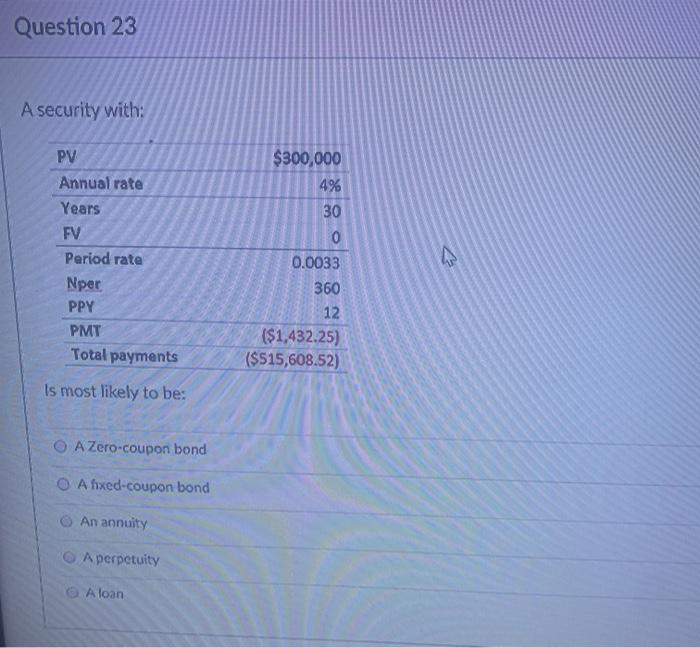  Question 23 A security with: $300,000 4% 30 0 PV Annual