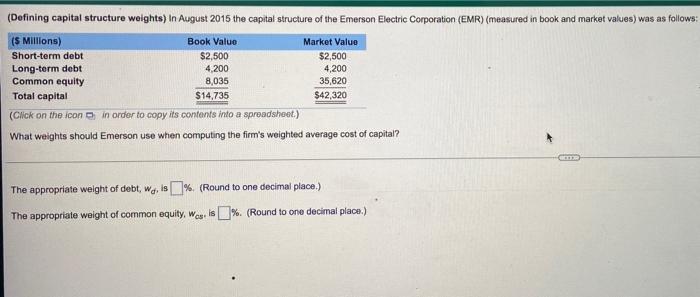  (Defining capital structure weights) In August 2015 the capital structure of