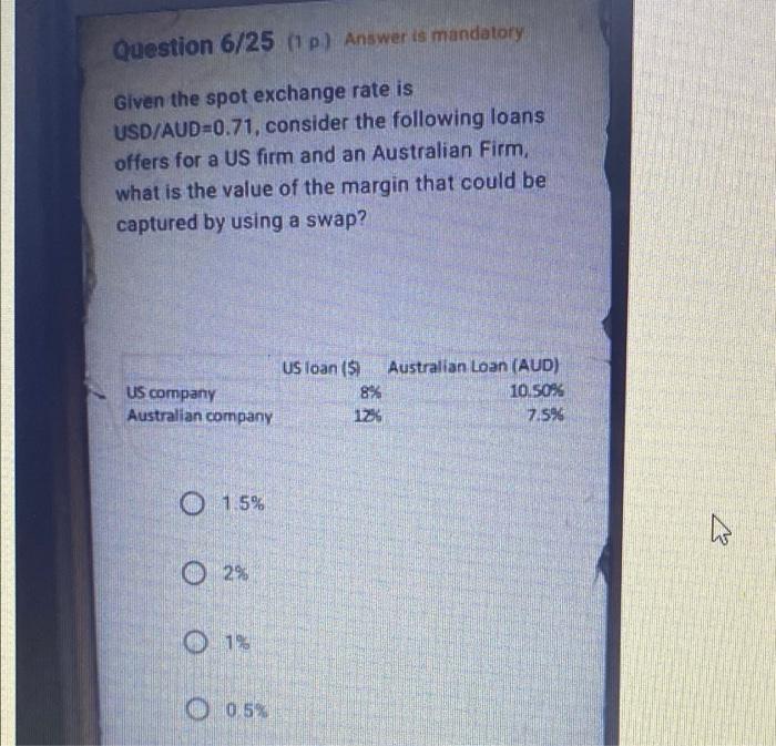  Question 6/25 (1) Answer is mandatory Given the spot exchange rate