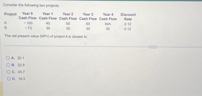 Consider the following two projects: The net present value (NPV) of