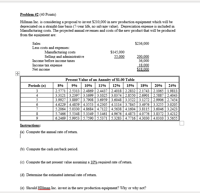 Problem #2 (40 Points) Hillman Inc. is considering a proposal to