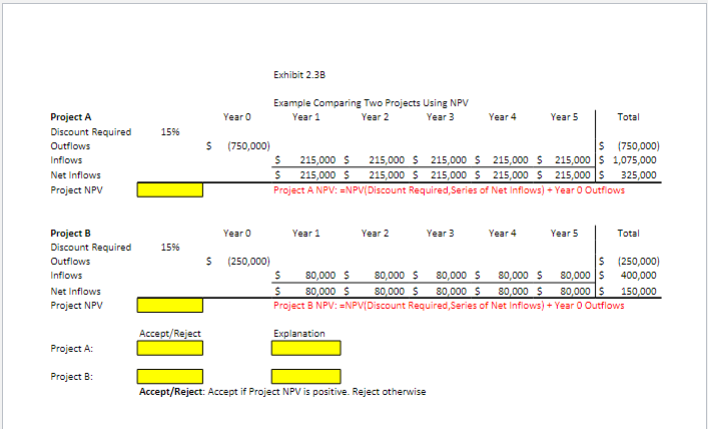 Project B? Accept Reject Question 5 From the Payback worksheet, what is