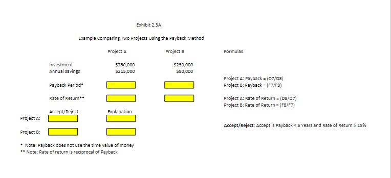 the Rate of Return of Project B? 32.0% 27.7% 24.3% 5.4% Question