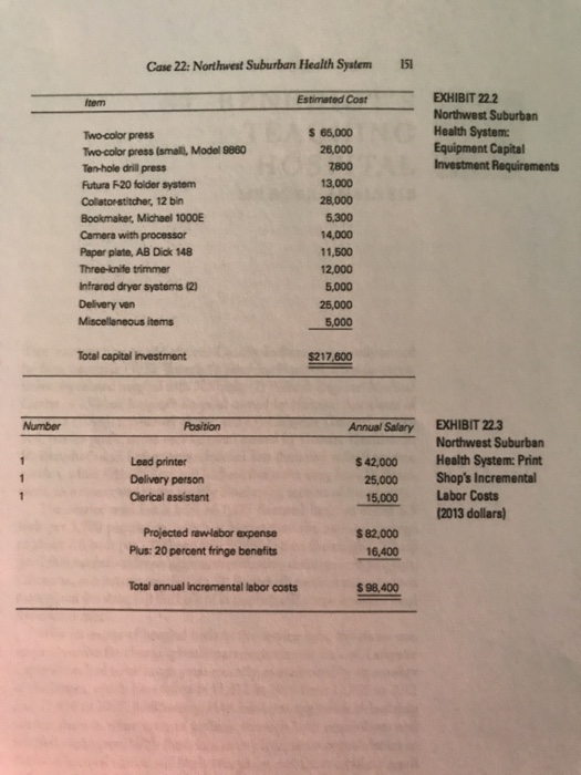 Describe the type of financial environment the organization in the case is